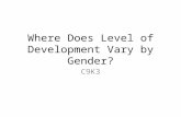 Where Does Level of Development Vary by Gender? C9K3.
