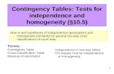 1 Contingency Tables: Tests for independence and homogeneity (§10.5) How to test hypotheses of independence (association) and homogeneity (similarity)