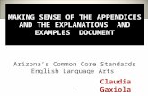 MAKING SENSE OF THE APPENDICES AND THE EXPLANATIONS AND EXAMPLES DOCUMENT Arizona’s Common Core Standards English Language Arts 1 Claudia Gaxiola.