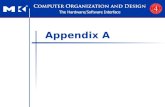 Appendix A. Appendix A — 2 FIGURE A.2.1 Historical PC. VGA controller drives graphics display from framebuffer memory. Copyright © 2009 Elsevier, Inc.