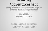 Reading Apprenticeship: Using Evidence/Interpretation Logs to Enhance Reading Comprehension MinneTESOL November 15, 2014 Kiara Gilman Buchanan Carlynn.