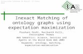 Inexact Matching of ontology graphs using expectation maximization Prashant Doshi, Ravikanth Kolli, Christopher Thomas Web Semantics: Science, Services.