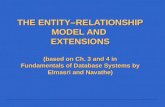 THE ENTITY–RELATIONSHIP MODEL AND EXTENSIONS (based on Ch. 3 and 4 in Fundamentals of Database Systems by Elmasri and Navathe)