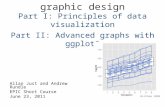 Data visualization and graphic design Part I: Principles of data visualization Part II: Advanced graphs with ggplot2 Allan Just and Andrew Rundle EPIC.