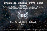 Where do cosmic rays come from? The Royal High School, Bath Image (Courtesy of the Hubble Space Telescope): HST Mystic Mountain, Carina Nebula. The correlation.