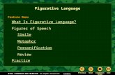 What Is Figurative Language? Figures of Speech Simile Metaphor Personification Review Practice Figurative Language Feature Menu.