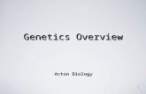 1 Genetics Overview Acton Biology. 9 Heredity Mendelian Genetics.