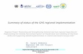 Summary of status of the GHS regional implementation Regional Project “Evaluating and Strengthening National and Sub-regional Capacities for Implementing.