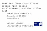 Neutrino fluxes and flavor ratios from cosmic accelerators, and the Hillas plot Matter to the deepest 2011 September 13-18, 2011 Ustron, Poland Walter.