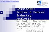 Session06: Porter 5 Forces Industry Analysis Dr. Mark H. Mortensen 66.490.211 and 212 Tues &Thurs 2:00 to 3:15 3:30 to 4:45 Manning School of Business.