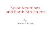 By Miriam Aczel. What are neutrinos? They are almost massless— hardly feel the force of gravity They have no electric charge— don’t feel the electromagnetic.