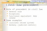 Civil law precedent Role of precedent in civil law General rule Exceptions Functional equivalent: Rota romana Some examples Louisiana (mixed system) Germany.
