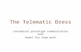 The Telematic Dress conceptual prototype communication tool model for team work.