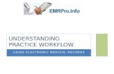 USING ELECTRONIC MEDICAL RECORDS UNDERSTANDING PRACTICE WORKFLOW.
