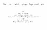 Civilian Intelligence Organizations FBI, Dep’t of Energy, Dep’t Homeland Security DHS, State Dep’t Bureau of Intelligence and Research (INR) Dep’t of Treasury,