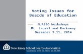 ____________________________________________ Voting Issues for Boards of Education NJASBO Workshops Mt. Laurel and Rockaway December 9,11, 2014.