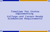 Timeline for States Implementing College-and Career-Ready Graduation Requirements 1.
