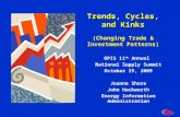 Trends, Cycles, and Kinks (Changing Trade & Investment Patterns) OPIS 11 th Annual National Supply Summit October 19, 2009 Joanne Shore John Hackworth.
