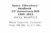 Space Educators’ Handbook 23 th Anniversary DVD 1989-2012 Jerry Woodfill Media Capacity Increase: From 700 MBs to 4.7 GBs.