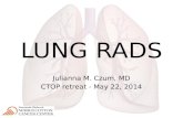 LUNG RADS Julianna M. Czum, MD CTOP retreat - May 22, 2014.
