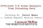 Efficient 3-D Scene Analysis from Streaming Data Hanzhang HuDaniel Munoz J. Andrew BagnellMartial Hebert.
