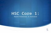 HSC Core 1: Health Priorities in Australia. Priority Areas for improving health There are national health priority areas for Australia They contribute.