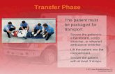 Transfer Phase The patient must be packaged for transport. –Secure the patient to a backboard, scoop stretcher, or wheeled ambulance stretcher. –Lift the.