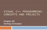 VISUAL C++ PROGRAMMING: CONCEPTS AND PROJECTS Chapter 9A Sorting (Concepts)