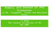 Supply and Demand of Phd Graduates in HK, Singapore, Taiwan and Mainland China TJ Wong The Chinese University of HK AAA 2007.