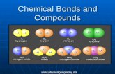 Chemical Bonds and Compounds .
