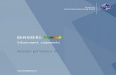 Bensberg GmbHDelivery performance SD Enhancement components Delivery performance SD.