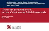 Stephen McKay, Personal Finance Research Centre Research completed with Elaine Kempson (PFRC) and Maxine Willitts (DWP – SRD) How much do families owe?