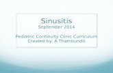 Sinusitis September 2014 Pediatric Continuity Clinic Curriculum Created by: A Thambundit.