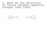 1. What do the direction of forces between opposite charges look like? + -