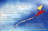 Dealing with Diversity: Building Skill Sets in Institutions and Communities to Manage Demographic Change Suk Rhee VP, Planning & Operations Northwest Health.