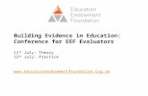 Building Evidence in Education: Conference for EEF Evaluators 11 th July: Theory 12 th July: Practice .
