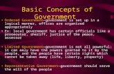 Basic Concepts of Government Ordered Government—government is set up in a logical manner, offices are organized appropriately Ex: local government has.