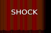 SHOCK. SHOCK DEFINTION The common denominator in all forms of shock is inadequate capillary perfusion. Shock is Characterized by Inadequate Tissue Perfusion.