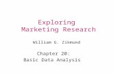 Exploring Marketing Research William G. Zikmund Chapter 20: Basic Data Analysis.