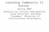 Learning Community II Survey Spring 2007 Analysis by Intisar Hibschweiler (Core Director) and Mimi Steadman (Director of Institutional Assessment)