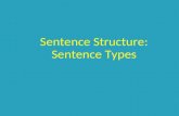 Sentence Structure: Sentence Types. Sentence Types Simple Compound Complex Compound-Complex.
