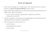 BİL711 Natural Language Processing1 Part of Speech Each word belongs to a word class. The word class of a word is known as part-of-speech (POS) of that.