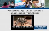 Biotechnology Unit: Genetic Engineering Techniques.