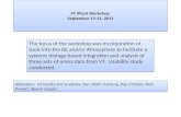 VT iPlant Workshop September 12-14, 2011 The focus of the workshop was incorporation of tools into the DE and/or Atmosphere to facilitate a systems biology-based.