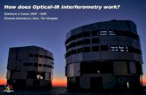 How does Optical-IR interferometry work? Gianluca Li Causi, INAF – OAR Simone Antoniucci, Univ. Tor Vergata Gianluca Li Causi, INAF – OAR Simone Antoniucci,