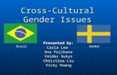 Cross-Cultural Gender Issues Presented by: Carla Lee Ana Fujihara Vaidas Sukys Christina Liu Vicky Hoang BrazilSweden.
