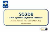SO2DB From Symbolic Objects to Database Donato Malerba – University of Bari, Italy 6-8 October 2003.