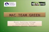 MAC TEAM GREEN Mount Aspiring College Sustainability Club History, Vision, Outcomes Mount Aspiring College Sustainability Club History, Vision, Outcomes.
