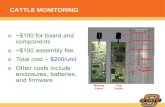 Top Layer Bottom Layer Accelerometer Microcontroller Memory Antenna Voltage Regulator CATTLE MONITORING.