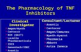 The Pharmacology of TNF Inhibitors Clinical Investigator  Amgen/Wyeth  Centocor  NIH (GAIT)  LaJolla Pharmaceuticals  ISIS  Genentech/IDEC  Aventis.